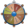 Spin the Wheel of Fortune welfare icon